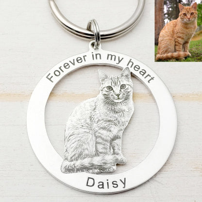 Custom Keychain Picture Keyring Dog Photo Keychain Pet Memo